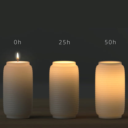 Chouchin Candle