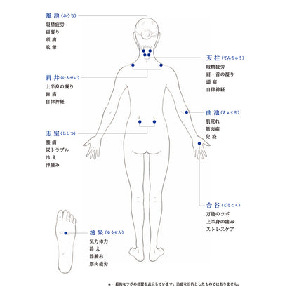 YOJO灸　京都京北黒文字